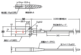 E32シリーズ 外形寸法 242 