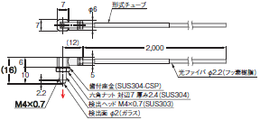 E32シリーズ 外形寸法 190 