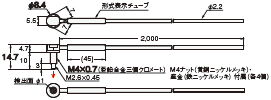 E32シリーズ 外形寸法 20 