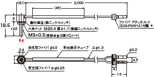 E32シリーズ 外形寸法 23 