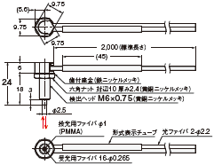 E32シリーズ 外形寸法 25 