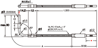 E32シリーズ 外形寸法 221 