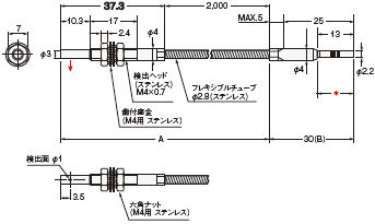 E32シリーズ 外形寸法 222 