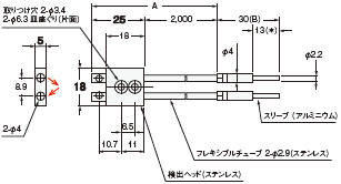 E32シリーズ 外形寸法 229 