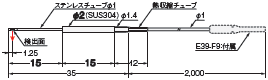 E32シリーズ 外形寸法 74 