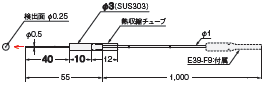 E32シリーズ 外形寸法 76 