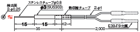 E32シリーズ 外形寸法 84 