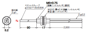 E32シリーズ 外形寸法 90 