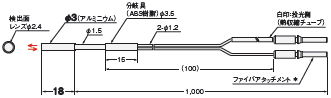 E32シリーズ 外形寸法 102 