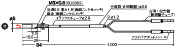 E32シリーズ 外形寸法 104 