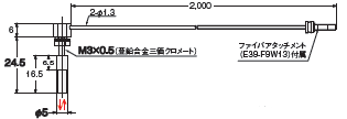 E32シリーズ 外形寸法 107 