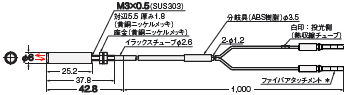 E32シリーズ 外形寸法 108 