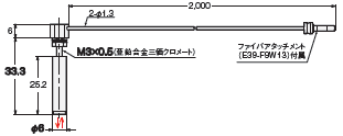 E32シリーズ 外形寸法 111 