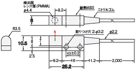 E32シリーズ 外形寸法 121 