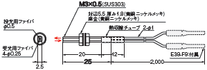 E32シリーズ 外形寸法 11 