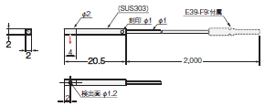 E32シリーズ 外形寸法 160 