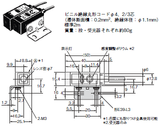 E3S 外形寸法 3 