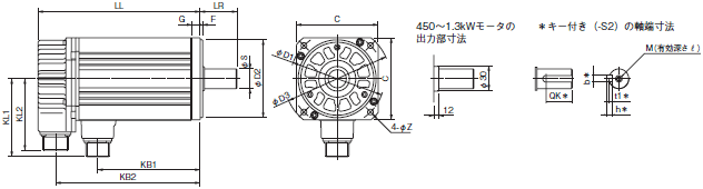 R88M-W, R88D-WN□-ML2 外形寸法 28 