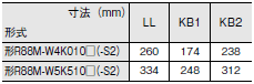 R88M-W, R88D-WN□-ML2 外形寸法 47 