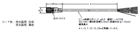 F3SJシリーズ 外形寸法 33 