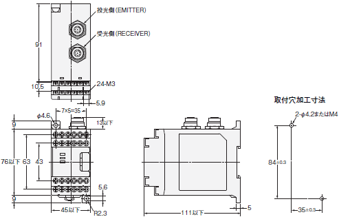 F3SJシリーズ 外形寸法 36 