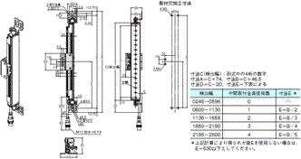 F3SJシリーズ 外形寸法 48 