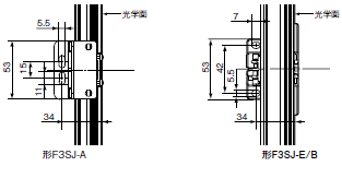 F3SJシリーズ 外形寸法 74 