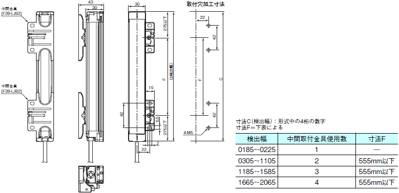 91749円 【公式ショップ】 OMRON オムロン セーフティライトカーテン F3SJ-A0545N20