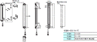 F3SJシリーズ 外形寸法 77 