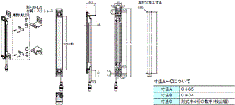 F3SJシリーズ 外形寸法 78 