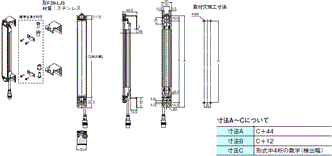 F3SJシリーズ 外形寸法 79 