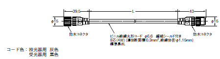 F3SJシリーズ 外形寸法 82 