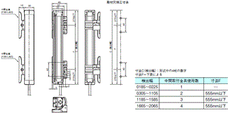 F3SJシリーズ 外形寸法 9 