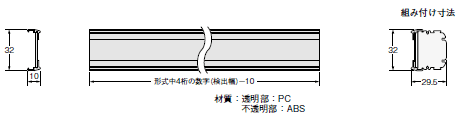 F3SJシリーズ 外形寸法 87 