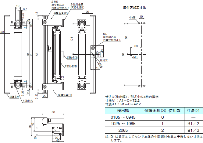 オムロン セーフティライトカーテン F3SJ-A 1個 F3SJ-A1020P25-TS DIY・工具 | energeticcells.com