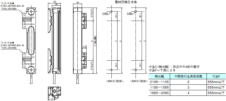 F3SJシリーズ セーフティライトカーテン/外形寸法 | オムロン制御機器