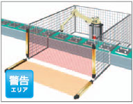 F3SJシリーズ 特長 21 