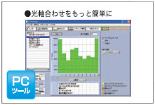 F3SJシリーズ 特長 12 