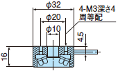 3Z4S-LTシリーズ 外形寸法 2 
