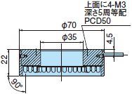 3Z4S-LTシリーズ 外形寸法 6 