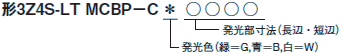 3Z4S-LTシリーズ 種類/価格 31 