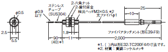 E3S-X3 外形寸法 19 