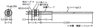 E3S-X3 外形寸法 23 
