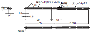 E3S-X3 外形寸法 30 