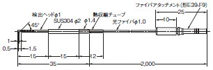E3S-X3 外形寸法 31 