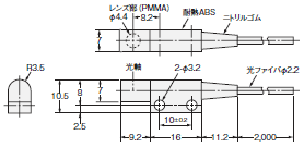 E3S-X3 外形寸法 33 