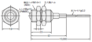 E3S-X3 外形寸法 34 