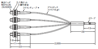 E3S-X3 外形寸法 40 