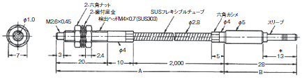 E3S-X3 外形寸法 46 
