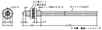 E3S-X3 外形寸法 52 